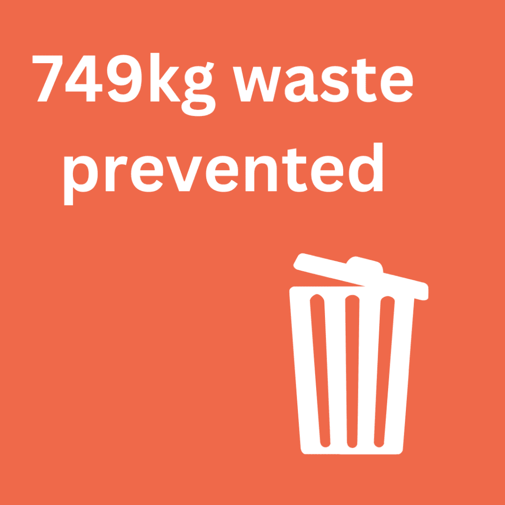 749kg waste prevented